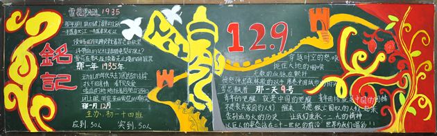 12月份黑板报