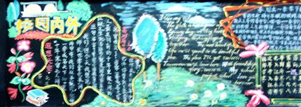棠湖中学“感悟校园”主题黑板报评比--校园内外（高2007级16班）