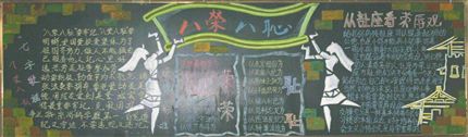 “八荣八耻”主题黑板报评比(高2007级)