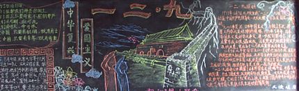 纪念“一二·九”黑板报专刊(初2008级5班)</p><p>　　