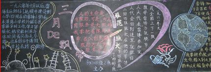 “文明礼貌活动月”主题黑板报