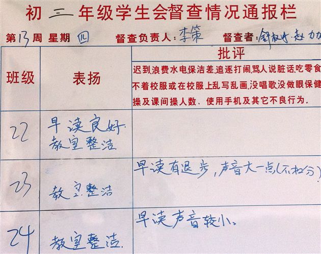 雏鹰砺翅，我欲飞得更高——记棠外初2012届学生会自我管理