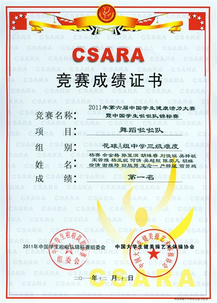 棠外啦啦操在“第六届中国学生健康活力大赛暨2012年世界啦啦操锦标赛中国选拔赛”中荣获三项冠军