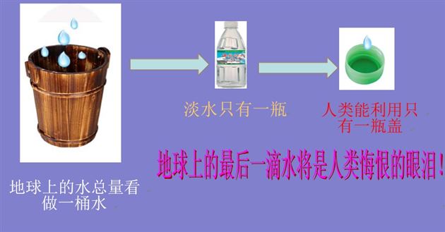 水土保持意义大 环保教育从小抓——记棠外附小三年级家长义工课堂