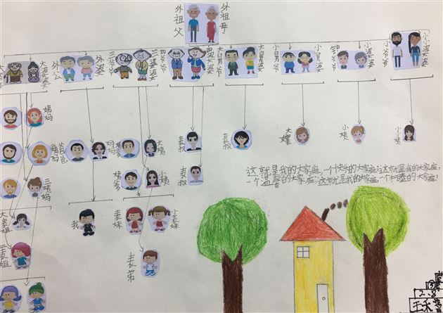 绘家谱传家训展未来——记棠外附小特色德育实践活动