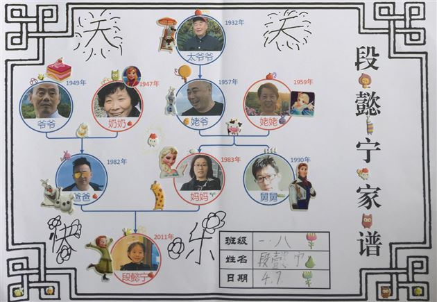 绘家谱传家训展未来——记棠外附小特色德育实践活动