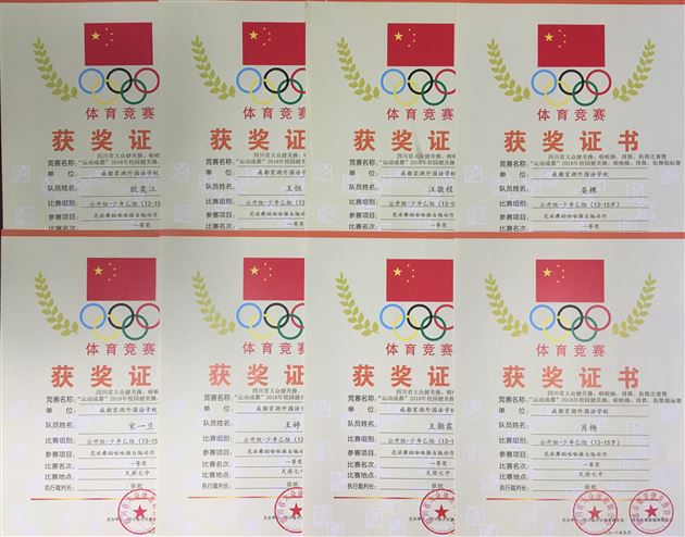 棠外啦啦操队参加“运动成都”2018年校园啦啦操锦标赛夺冠