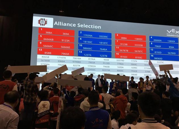 以梦为马，拼搏奋斗——记“VEX机器人”亚洲锦标赛棠外别样的收获