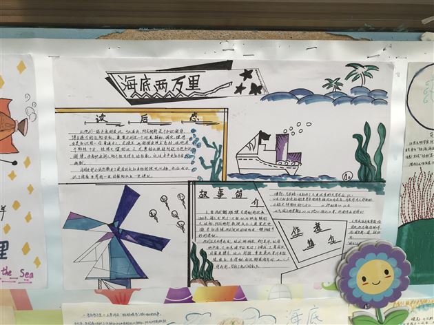 悦读经典 读善其身——记初2018级名著阅读《海底两万里》文化墙展示活动