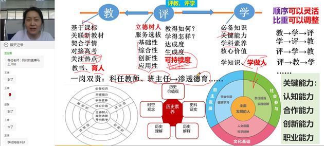 我校柯亚莉老师在成都市高中历史菜单培训中作专题讲座