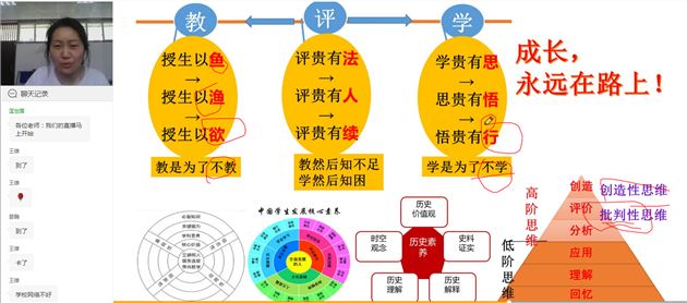 我校柯亚莉老师在成都市高中历史菜单培训中作专题讲座