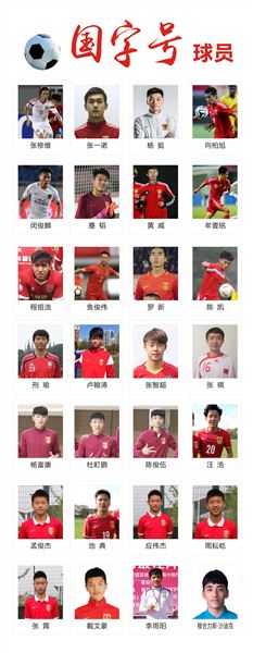 棠外初中部召开足球班工作会