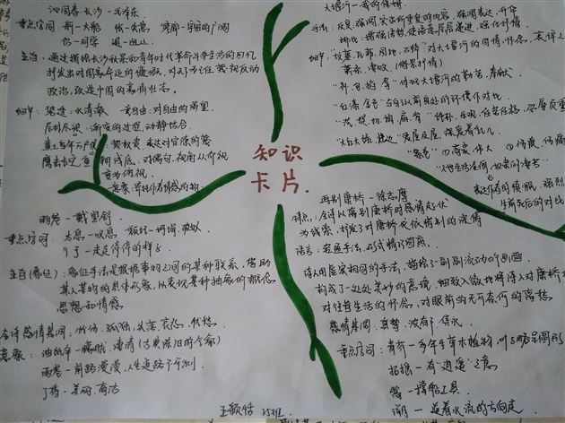 叩开高中语文学习之门——高中拓展延伸班开展多样语文活动