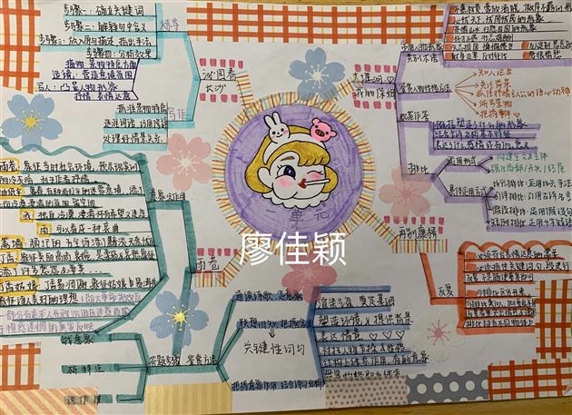 叩开高中语文学习之门——高中拓展延伸班开展多样语文活动