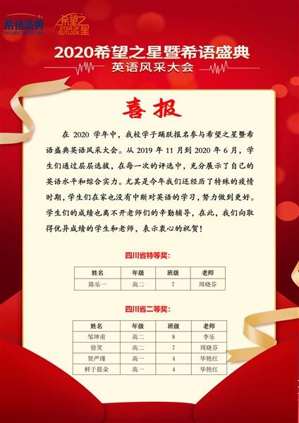 喜报：我校高二学生陈乐一在“希望之星”复赛中以四川省第一名的优异成绩进入全国总决赛