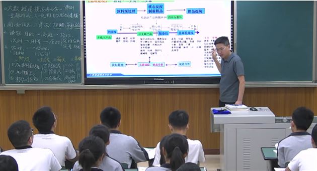 优秀课例展风采  示范引领促发展——我校张泽刚老师为参编《大数据建模高考化学》教学实践研究献示范课