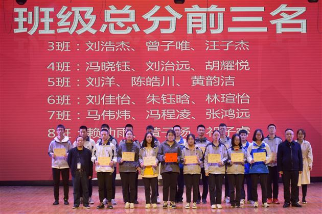 跨越成长 筑梦前行——棠外高2019级中期考试总结暨表彰大会