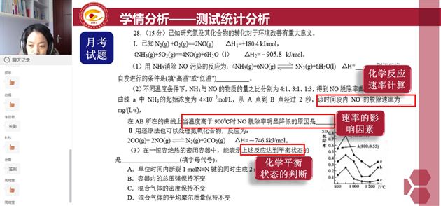 深研细磨精准备考 思维共享共促发展 ——棠外高三化学组受邀开展市级专题讲座
