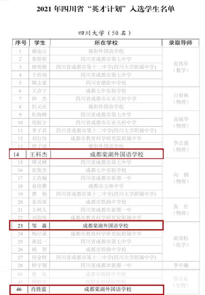 棠外学子入选2021年英才计划
