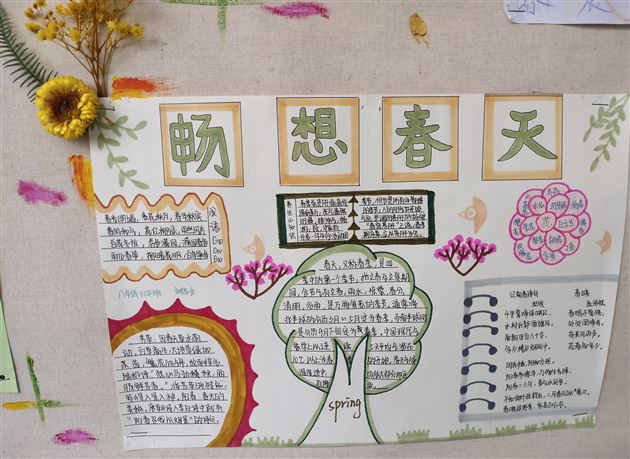 新书新貌新目标 恒心决心上进心——记棠外初2019级“新学期·新起点”文化墙评比活动