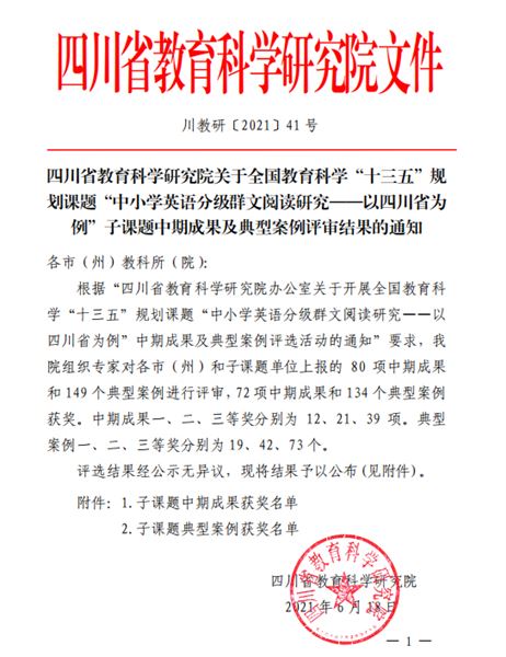 棠外获全国教育科学“十三五”规划课题“中小学英语分级群文阅读研究——以四川省为例”子课题中期成果二等奖 