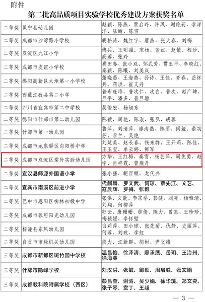 棠外实验幼儿园荣获四川省第二批高品质项目实验学校优秀建设方案二等奖
