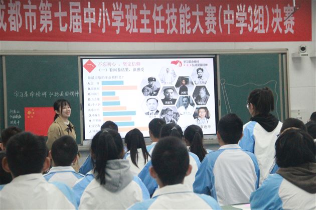 展示问卷调查结果