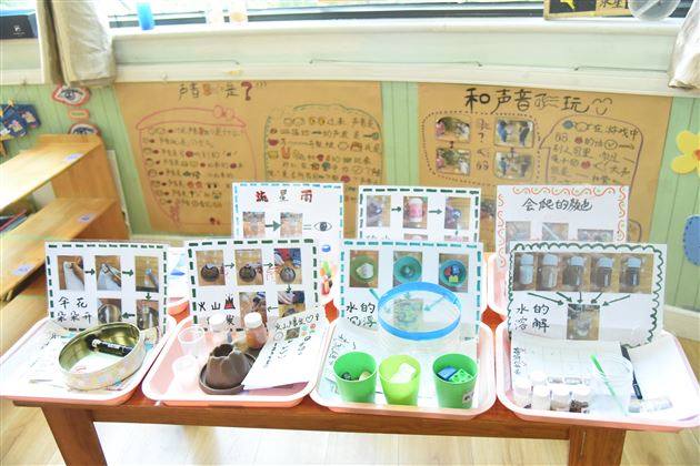 以评赛促学习 以学习促提升——棠外实验幼儿园班级区域创设评赛及观摩活动