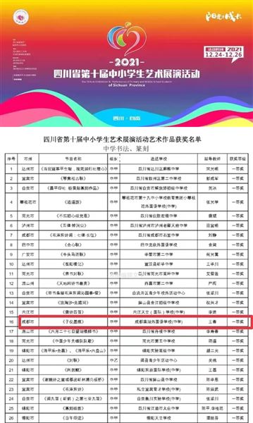 省一等奖，双流唯一，棠外学子再获佳绩 