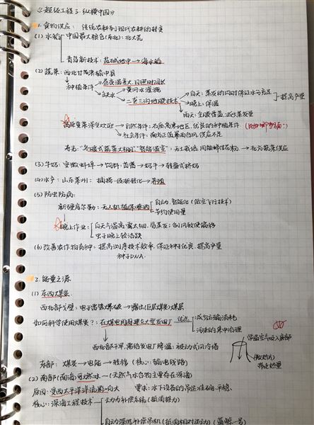 棠外少年为冬奥助力——棠外高一地理寒假优秀作业展示