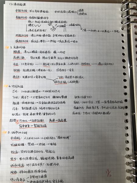 棠外少年为冬奥助力——棠外高一地理寒假优秀作业展示