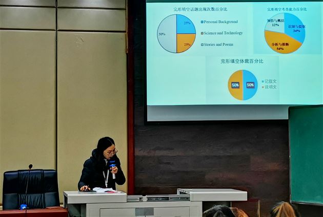 勤奋迎胜利 获奖显实力——棠外初中英语组问鼎双流区原创题命制大赛桂冠 