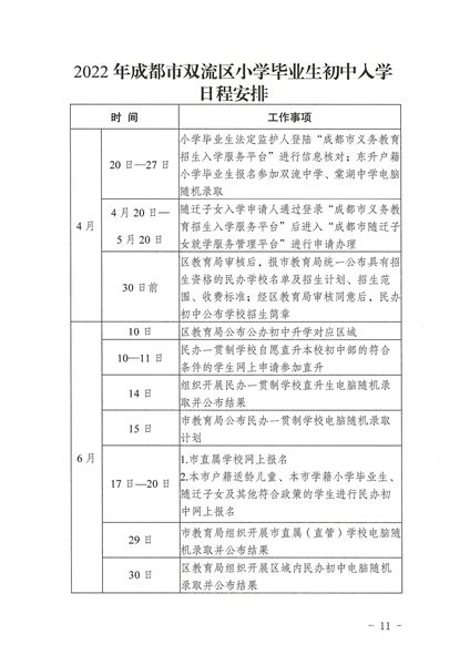 关于印发《2022年成都市双流区义务教育阶段学校招生入学实施细则》的通知-11.jpg