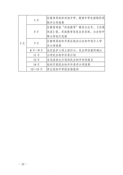 关于印发《2022年成都市双流区义务教育阶段学校招生入学实施细则》的通知-12.jpg