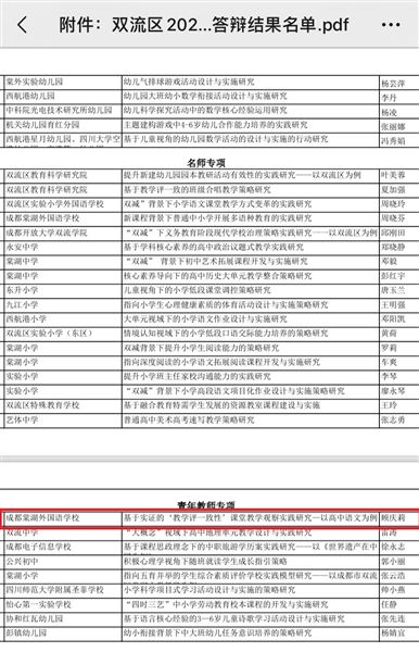 以“课题”提升教学质量 用“教研”促进教师成长——棠外张海艳名师工作坊成功立项2022年度双流区教育科研课题