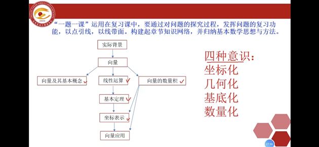 棠外教师王继超、文东在成都市菜单培训上作专题讲座