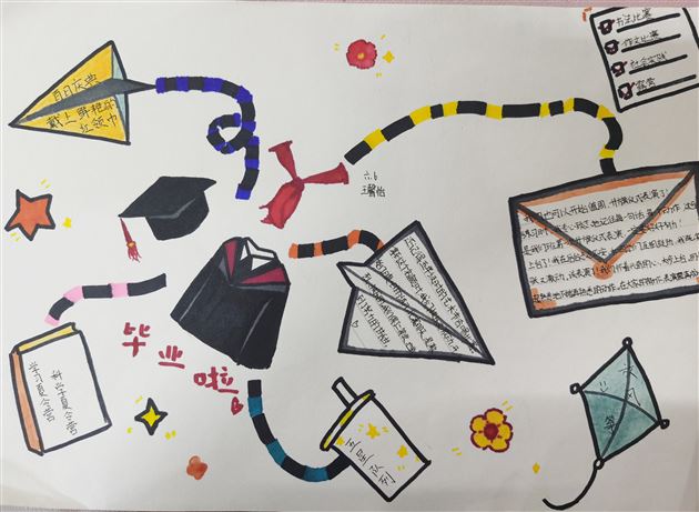 思维导图绘经历  成长足迹渐清晰——记棠外附小六年级《难忘小学生活》综合实践活动