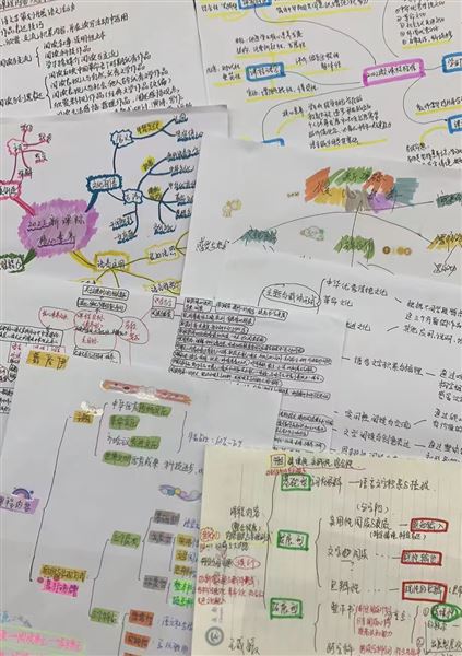 语文组思维导图