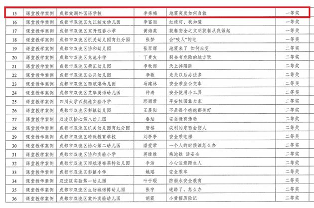 安全在心 你我同行——棠外高中安全教育课获成都市一、二等奖