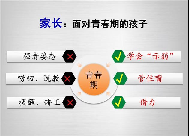 棠外孙晓晖老师“家长培训”第一讲：3.2万赞！
