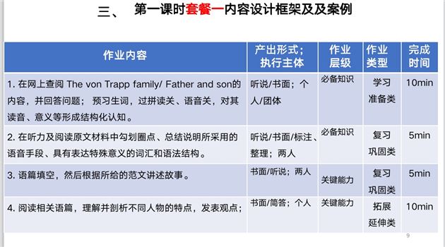 第一课时套餐一