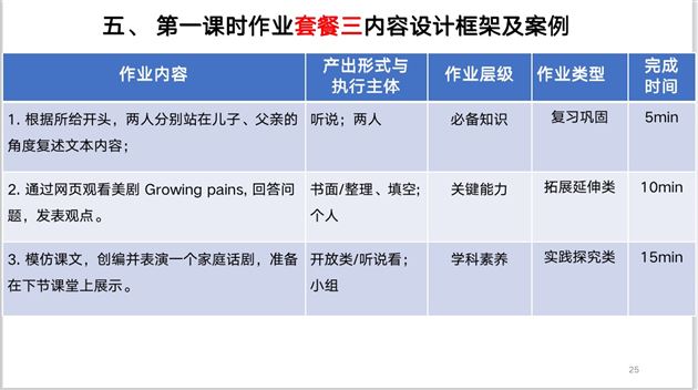 第一课时套餐三