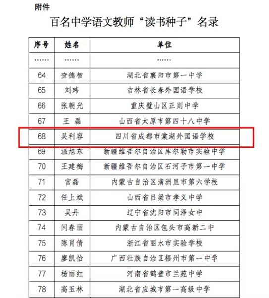 棠外初中吴利容老师入选全国中学语文教师“读书种子”名录