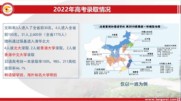潜心课堂待龙变  精心教育已鹏飞——棠外李治君老师受邀在双流区2022年普通高中教育教学质量分析会作主题报告