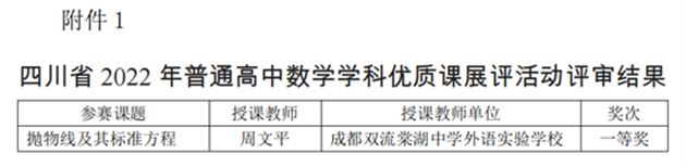 棠外高中教师周文平荣获四川省数学优质课展评一等奖