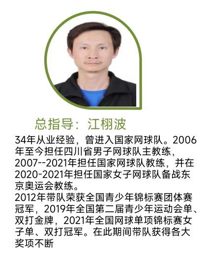 网球教练江栩波