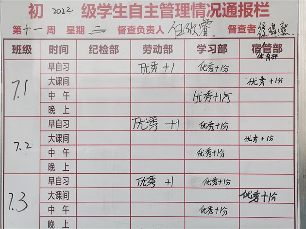 棠外初一学生会自主管理工作启航