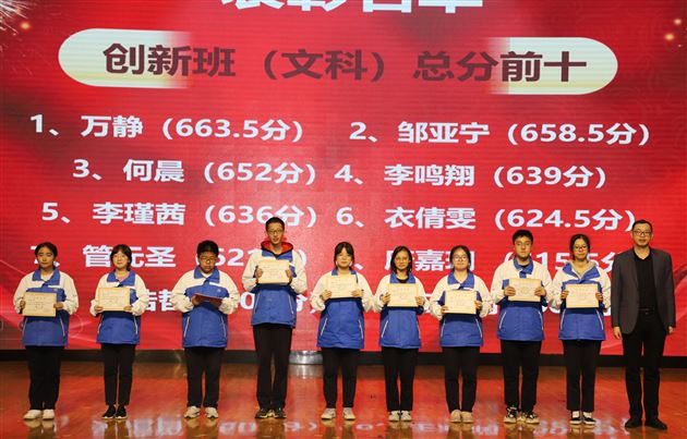 当有凌云志 不负少年时——棠外高2021级高二（上）期中考试总结表彰大会 