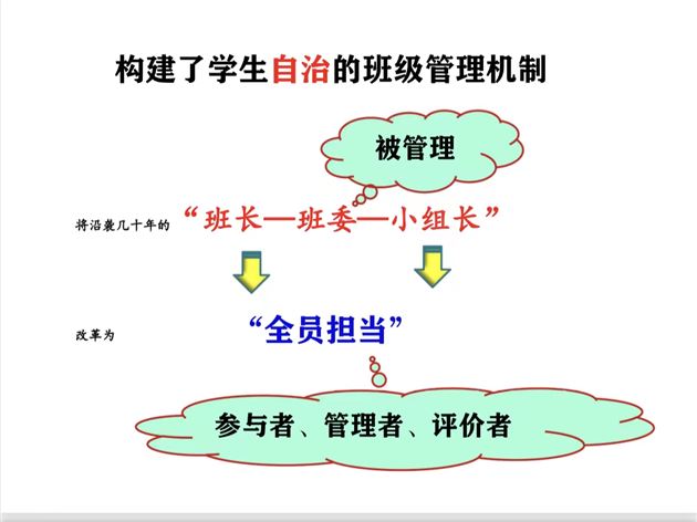 棠外孙晓晖老师受邀为成都市百名中学校长作入职培训