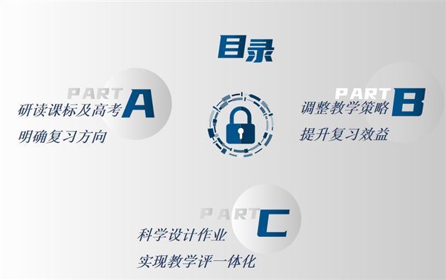 棠外教师李秀芳、吴小红受邀为四川省广元市高中英语教师作专题讲座和课例分享